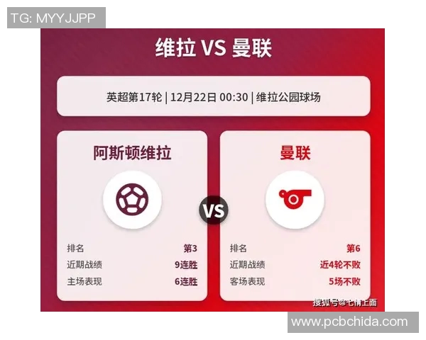 维拉主场迎战宾福特期待精彩对决双方争夺英超宝贵积分