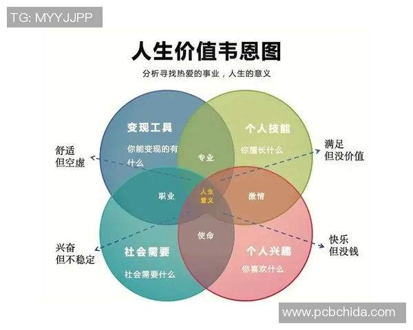 焦泊乔：在现代社会中追寻自我价值与人生意义的探索之旅