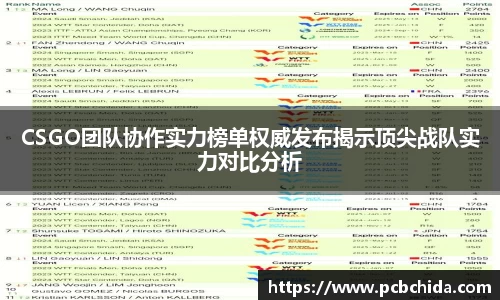 bwin必赢app平台