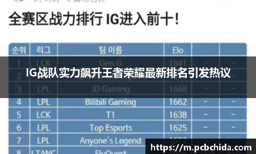 Bwin体育
