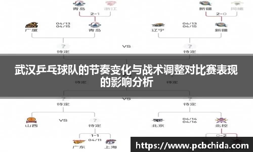武汉乒乓球队的节奏变化与战术调整对比赛表现的影响分析